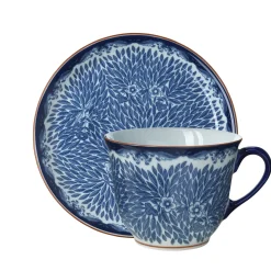 Set mugg 40 cl+ tallrik 20 cm<IITTALA Sale